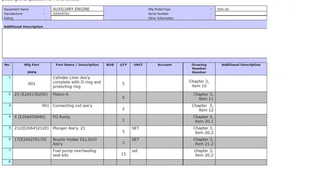 【询价】船舶备件—DAIHATSU配件（CK-R20240307-17）询价-泰州昌宽社区-报价采购-船用采购网-船舶物料采购-船务服务-一站式船用设备供应服务