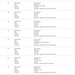 船舶备件—WARTSILA配件（CK-R20240320-05）询价-船用采购网-船舶物料采购-船务服务-一站式船用设备供应服务