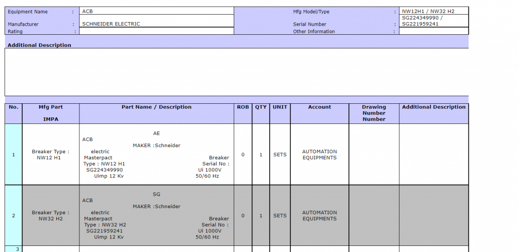 【询价】船舶备件—Schneider配件（CK-R20240327-12）询价-泰州昌宽社区-报价采购-船用采购网-船舶物料采购-船务服务-一站式船用设备供应服务