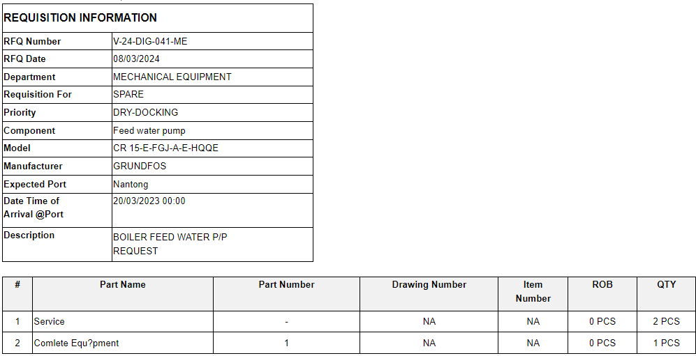 【询价】船舶备件—锅炉给水泵（CK-C20240312-10）询价-泰州昌宽社区-报价采购-船用采购网-船舶物料采购-船务服务-一站式船用设备供应服务