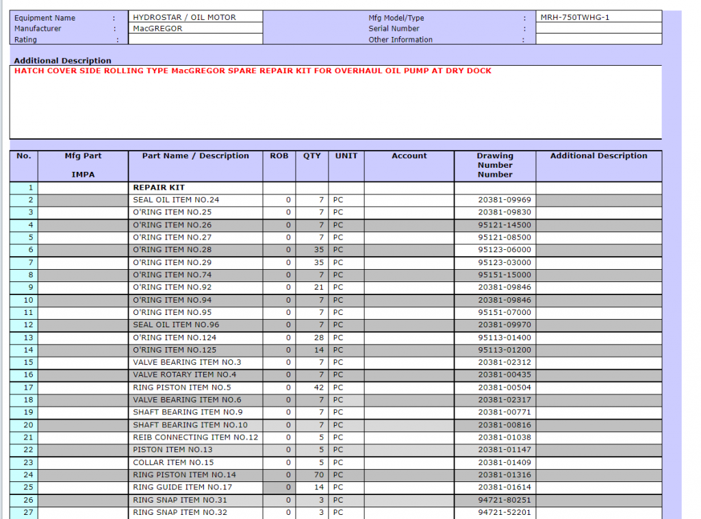 【询价】船舶备件—MaCGREGOR配件（CK-R20240325-11）询价-泰州昌宽社区-报价采购-船用采购网-船舶物料采购-船务服务-一站式船用设备供应服务