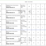 船舶备件—管路衔接外壳&盘/螺丝与螺母（CK-Y20240305-08）询价-船用采购网-船舶物料采购-船务服务-一站式船用设备供应服务