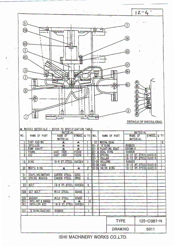 f542843beb376bd5cf0f7ad8408aa66