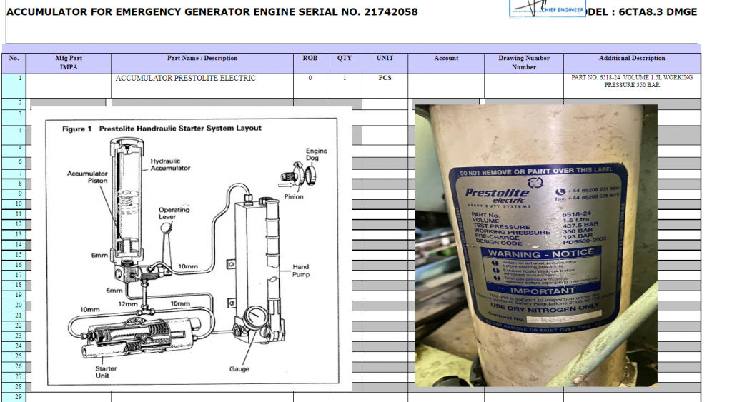 【询价】船舶备件—电动蓄压器（CK-R20240322-09）询价-泰州昌宽社区-报价采购-船用采购网-船舶物料采购-船务服务-一站式船用设备供应服务