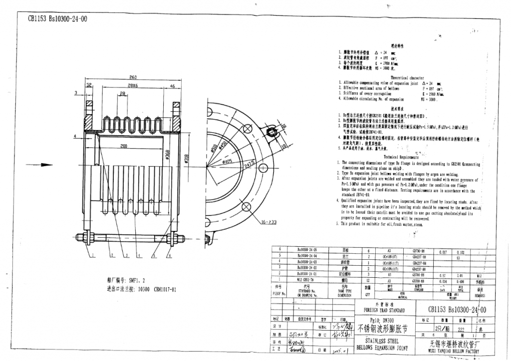 f86f137d2476ee91d20e46f6489076a