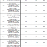 船舶备件—配件（CK-C20240304-12）询价-船用采购网-船舶物料采购-船务服务-一站式船用设备供应服务
