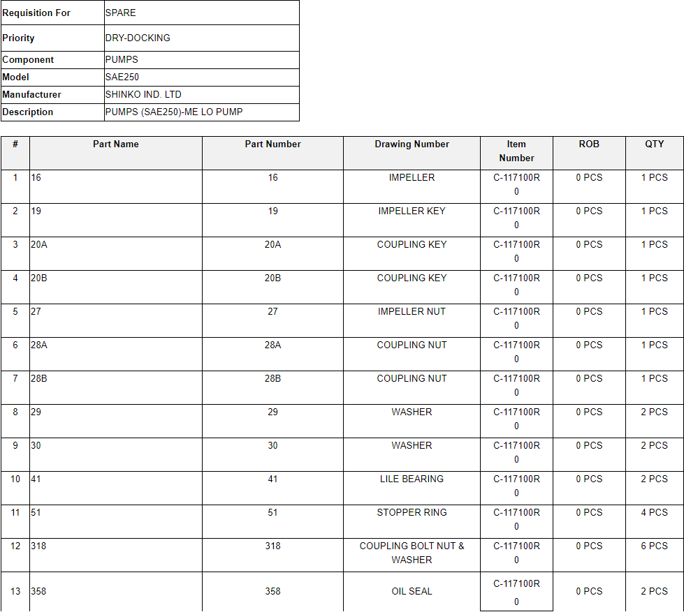 【询价】船舶备件—配件（CK-C20240301-05）询价-泰州昌宽社区-报价采购-船用采购网-船舶物料采购-船务服务-一站式船用设备供应服务