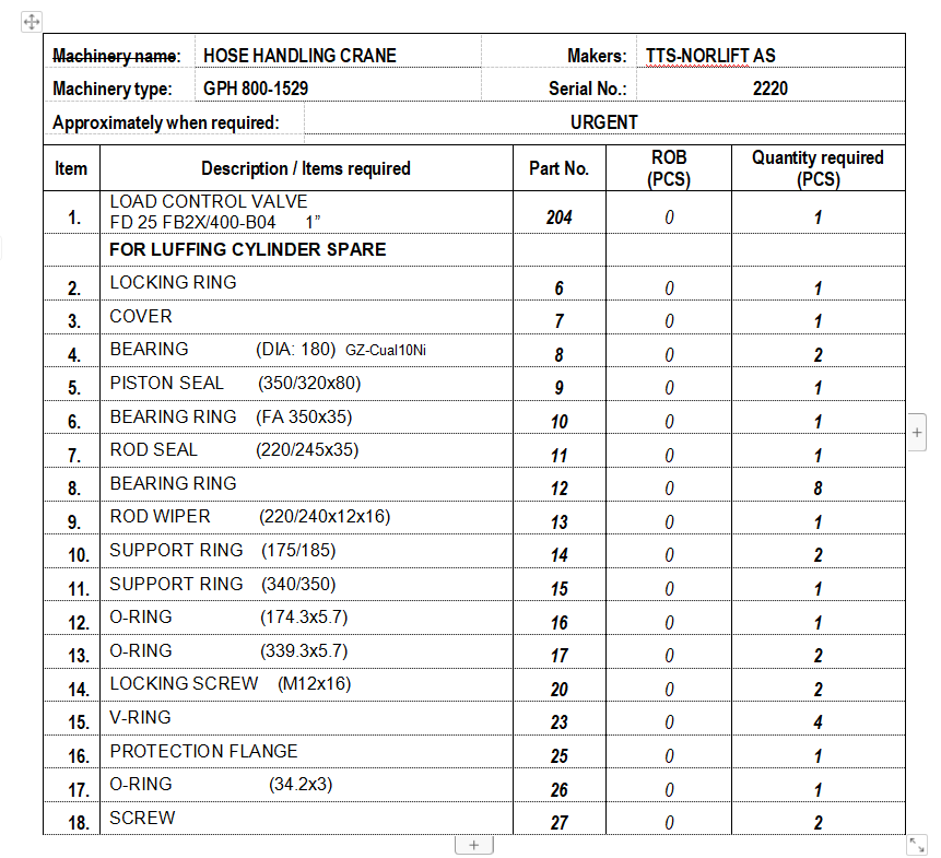 【询价】船舶备件—配件（CK-Y20240325-01）询价-泰州昌宽社区-报价采购-船用采购网-船舶物料采购-船务服务-一站式船用设备供应服务