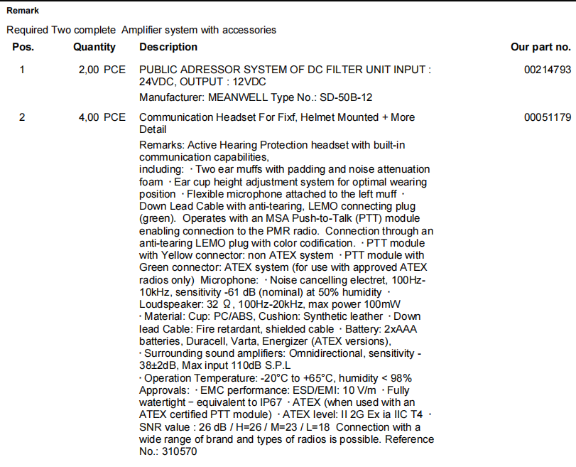 【询价】船舶备件—配件（CK-R20240308-15）询价-泰州昌宽社区-报价采购-船用采购网-船舶物料采购-船务服务-一站式船用设备供应服务