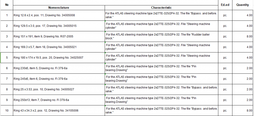 【询价】船舶备件—配件（CK-J20240301-03）询价-泰州昌宽社区-报价采购-船用采购网-船舶物料采购-船务服务-一站式船用设备供应服务