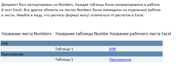 【询价】船舶备件—滤清器/分液器/密封环/驱动桥（CK-J20240311-16）询价-泰州昌宽社区-报价采购-船用采购网-船舶物料采购-船务服务-一站式船用设备供应服务
