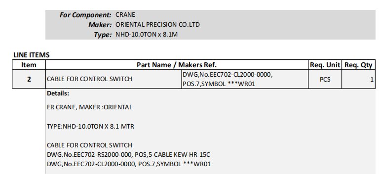 【询价】船舶备件—控制开关电缆（CK-R20240311-06）询价-泰州昌宽社区-报价采购-船用采购网-船舶物料采购-船务服务-一站式船用设备供应服务