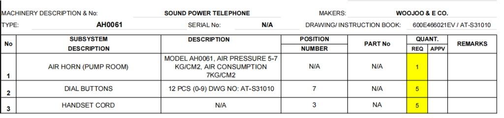【询价】船舶备件—气笛/刻度按钮/手持话筒线（CK-R20240311-11）询价-泰州昌宽社区-报价采购-船用采购网-船舶物料采购-船务服务-一站式船用设备供应服务