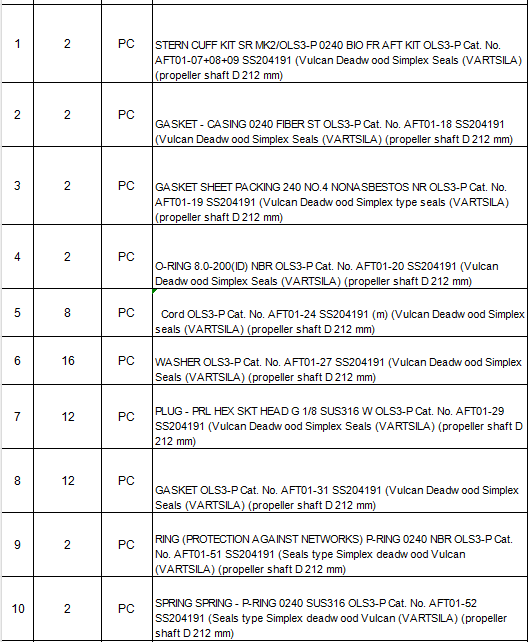 【询价】船舶备件—配件（CK-J20240301-15）询价-泰州昌宽社区-报价采购-船用采购网-船舶物料采购-船务服务-一站式船用设备供应服务