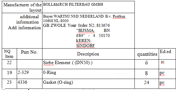 【询价】船舶备件—Siebe原件/O型环/密封垫（CK-J20240312-16）询价-泰州昌宽社区-报价采购-船用采购网-船舶物料采购-船务服务-一站式船用设备供应服务