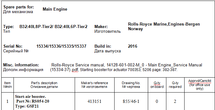 【询价】船舶备件—启动空气增压泵（CK-J20240312-17）询价-泰州昌宽社区-报价采购-船用采购网-船舶物料采购-船务服务-一站式船用设备供应服务