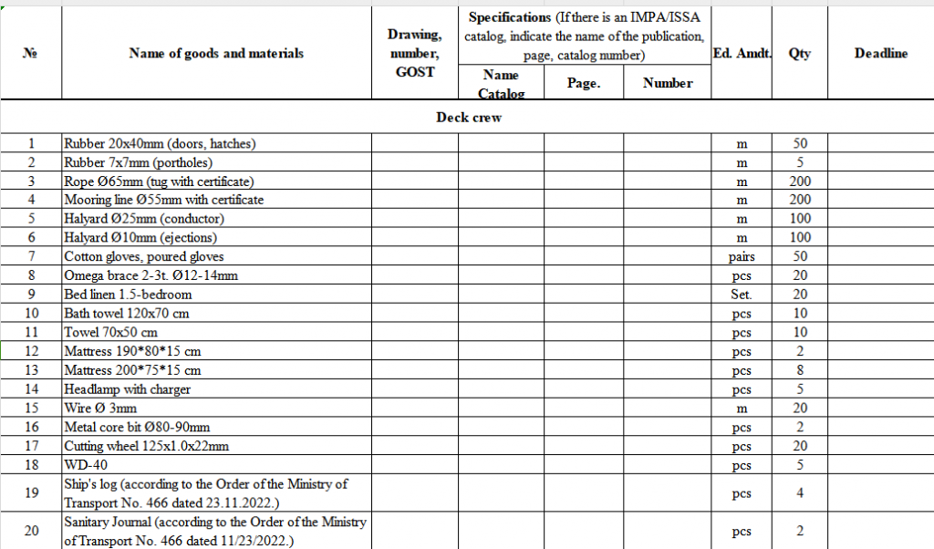 【询价】船舶备件—配件（CK-J20240313-05）询价-泰州昌宽社区-报价采购-船用采购网-船舶物料采购-船务服务-一站式船用设备供应服务
