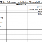 船舶备件—配件（CK-J20240313-06）询价-船用采购网-船舶物料采购-船务服务-一站式船用设备供应服务