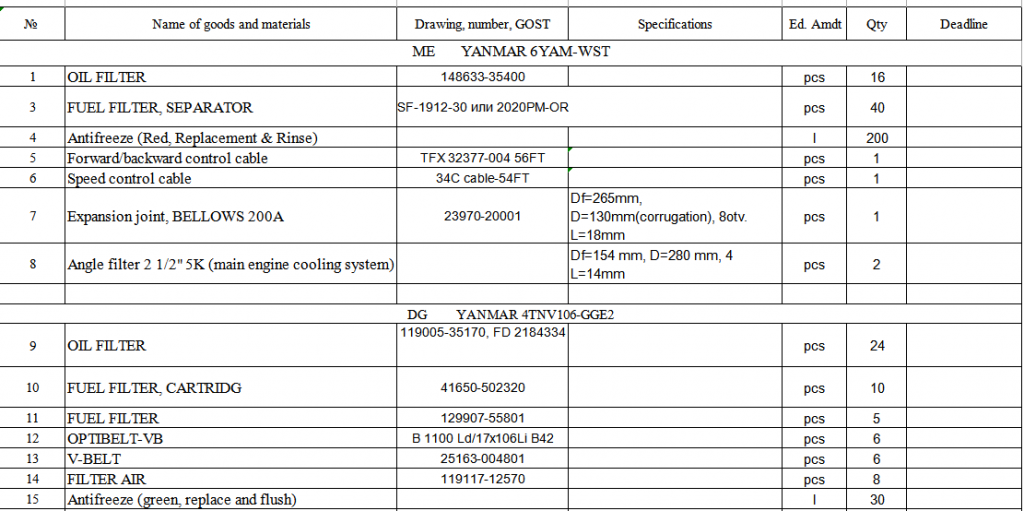 【询价】船舶备件—配件（CK-J20240313-07）询价-泰州昌宽社区-报价采购-船用采购网-船舶物料采购-船务服务-一站式船用设备供应服务
