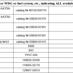 船舶备件—配件（CK-J20240313-08）询价-船用采购网-船舶物料采购-船务服务-一站式船用设备供应服务