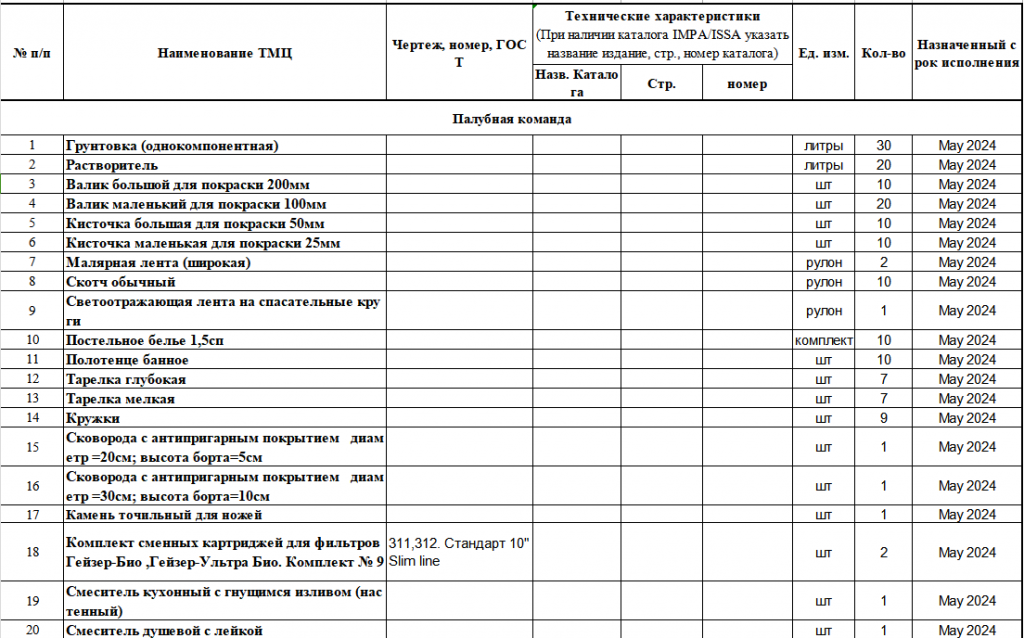 【询价】船舶备件—配件（CK-J20240313-09）询价-泰州昌宽社区-报价采购-船用采购网-船舶物料采购-船务服务-一站式船用设备供应服务