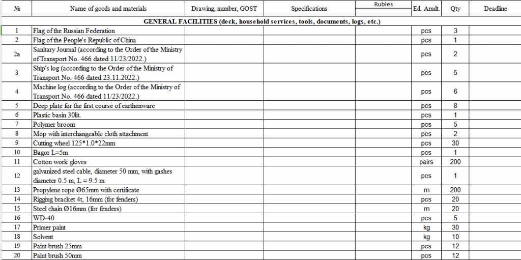 【询价】船舶备件—配件（CK-J20240313-11）询价-泰州昌宽社区-报价采购-船用采购网-船舶物料采购-船务服务-一站式船用设备供应服务