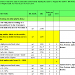 船舶备件—配件（CK-J20240313-13）询价-船用采购网-船舶物料采购-船务服务-一站式船用设备供应服务