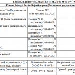 船舶备件—配件（CK-J20240313-14）询价-船用采购网-船舶物料采购-船务服务-一站式船用设备供应服务