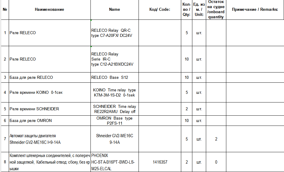 【询价】船舶备件—配件（CK-J20240313-16）询价-泰州昌宽社区-报价采购-船用采购网-船舶物料采购-船务服务-一站式船用设备供应服务