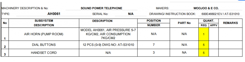【询价】船舶备件—电阻器（CK-R20240313-02）询价-泰州昌宽社区-报价采购-船用采购网-船舶物料采购-船务服务-一站式船用设备供应服务