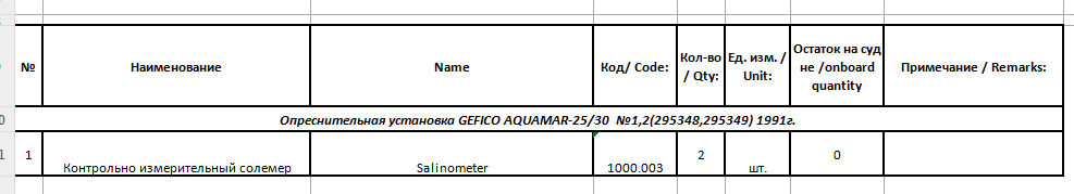 【询价】船舶备件—控制测量盐度计（CK-J20240314-14）询价-泰州昌宽社区-报价采购-船用采购网-船舶物料采购-船务服务-一站式船用设备供应服务