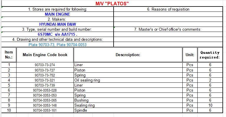 【询价】船舶备件—MAN B&W配件（CK-L20240314-05）询价-泰州昌宽社区-报价采购-船用采购网-船舶物料采购-船务服务-一站式船用设备供应服务