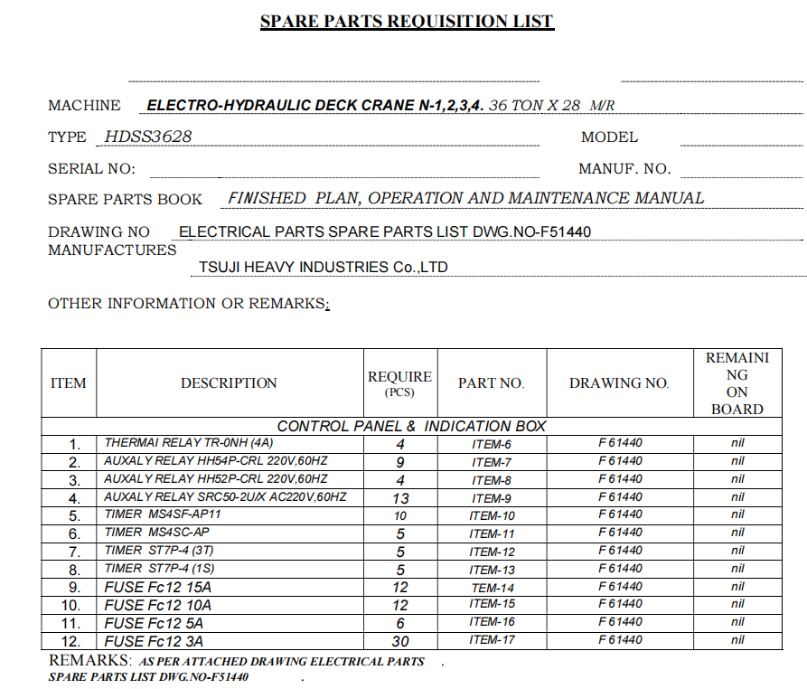 【询价】船舶备件—继电器/定时器/熔断器（CK-R20240314-02）询价-泰州昌宽社区-报价采购-船用采购网-船舶物料采购-船务服务-一站式船用设备供应服务