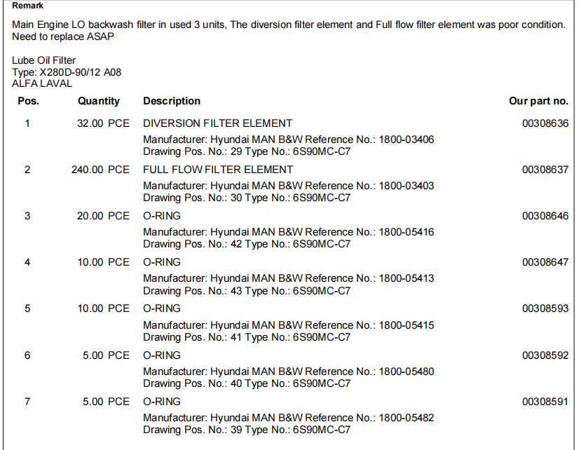 【询价】船舶备件—配件（CK-R20240314-12）询价-泰州昌宽社区-报价采购-船用采购网-船舶物料采购-船务服务-一站式船用设备供应服务