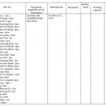 船舶备件—配件（CK-R20240314-35）询价-船用采购网-船舶物料采购-船务服务-一站式船用设备供应服务