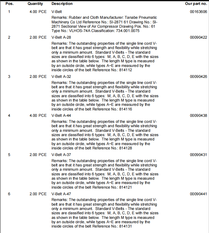 【询价】船舶备件—V型皮带（CK-C20240315-10）询价-泰州昌宽社区-报价采购-船用采购网-船舶物料采购-船务服务-一站式船用设备供应服务