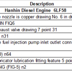 船舶备件—密封垫/油封/O型环/铜垫（CK-J20240315-11）询价-船用采购网-船舶物料采购-船务服务-一站式船用设备供应服务