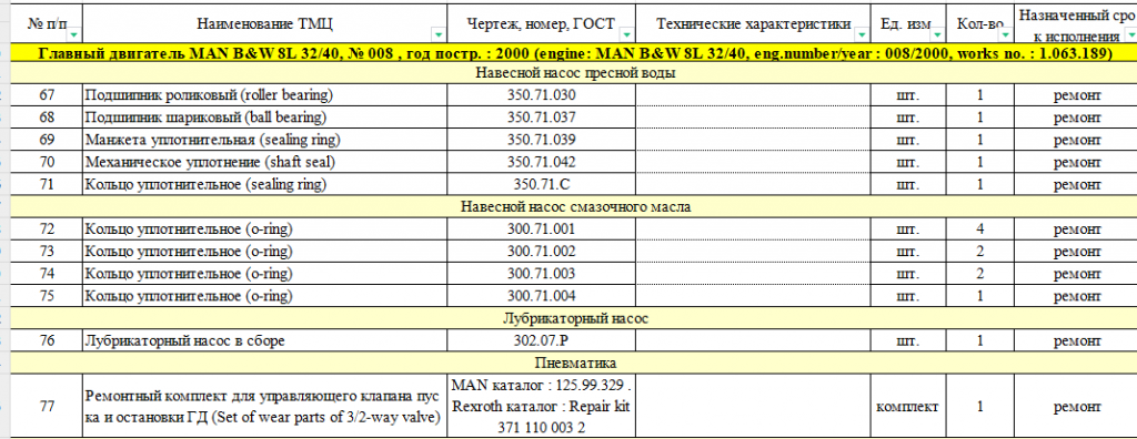 【询价】船舶备件—配件（CK-J20240315-13）询价-泰州昌宽社区-报价采购-船用采购网-船舶物料采购-船务服务-一站式船用设备供应服务