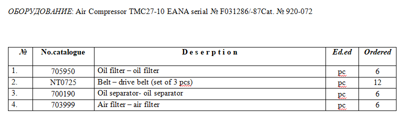 【询价】船舶备件—过滤器/皮带/油分离器（CK-J20240315-14）询价-泰州昌宽社区-报价采购-船用采购网-船舶物料采购-船务服务-一站式船用设备供应服务