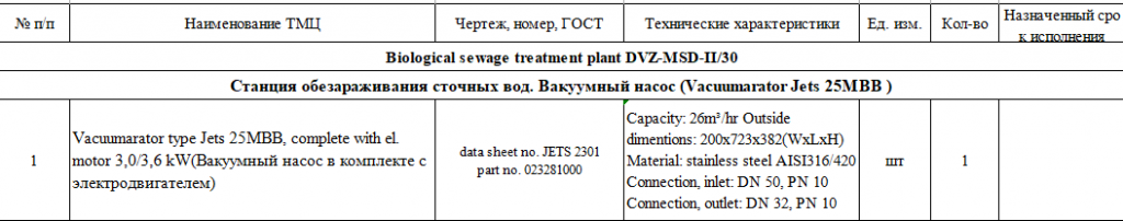 【询价】船舶备件—真空泵式喷射器（CK-J20240315-15）询价-泰州昌宽社区-报价采购-船用采购网-船舶物料采购-船务服务-一站式船用设备供应服务