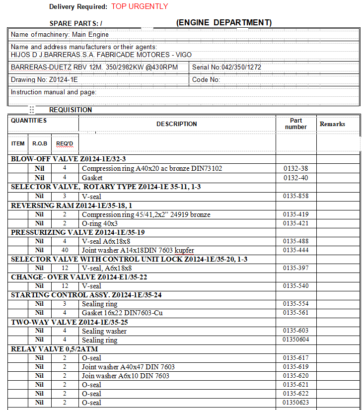 【询价】船舶备件—r配件（CK-L20240315-03）询价-泰州昌宽社区-报价采购-船用采购网-船舶物料采购-船务服务-一站式船用设备供应服务