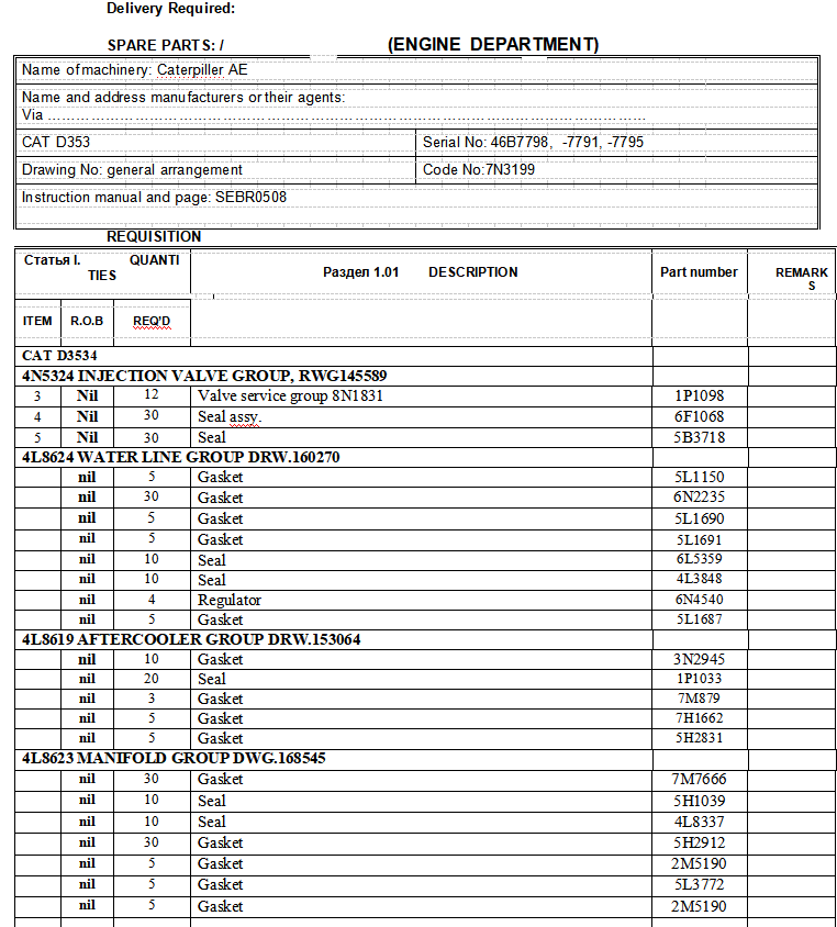 【询价】船舶备件—配件（CK-L20240315-05）询价-泰州昌宽社区-报价采购-船用采购网-船舶物料采购-船务服务-一站式船用设备供应服务