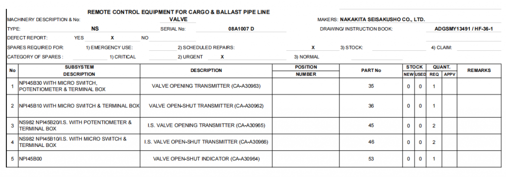 【询价】船舶备件—阀位变送器/开关阀位指示器（CK-R20240315-05）询价-泰州昌宽社区-报价采购-船用采购网-船舶物料采购-船务服务-一站式船用设备供应服务