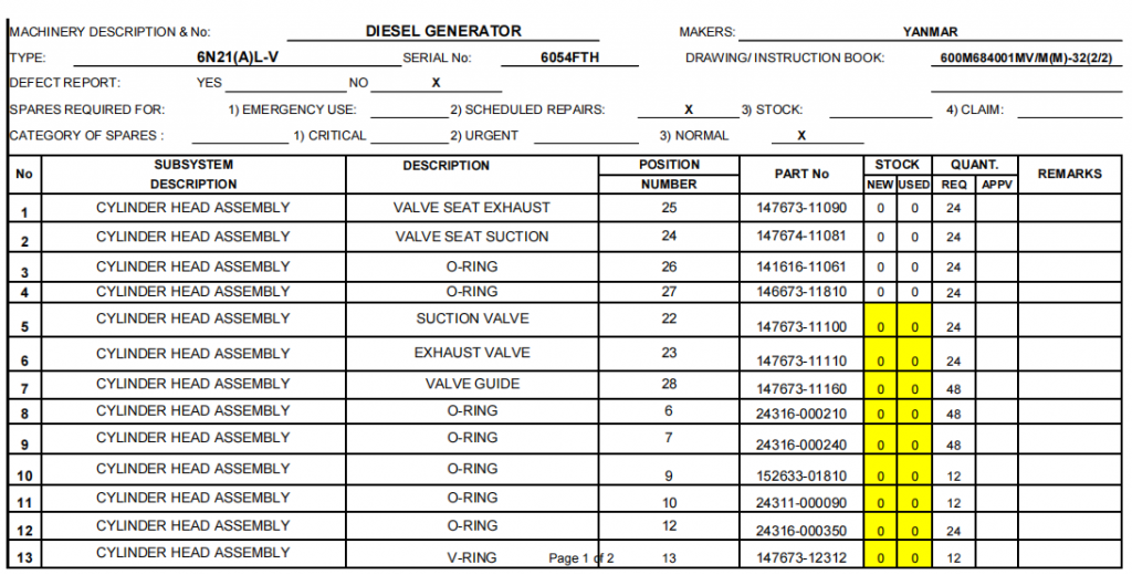 【询价】船舶备件—配件（CK-R20240315-06）询价-泰州昌宽社区-报价采购-船用采购网-船舶物料采购-船务服务-一站式船用设备供应服务