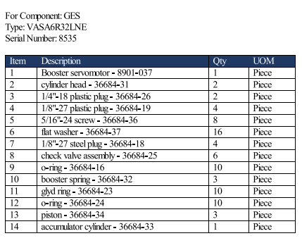 【询价】船舶备件—配件（CK-R20240315-07）询价-泰州昌宽社区-报价采购-船用采购网-船舶物料采购-船务服务-一站式船用设备供应服务