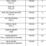 船舶备件—配件（CK-R20240315-18）询价-船用采购网-船舶物料采购-船务服务-一站式船用设备供应服务