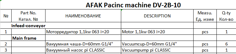 【询价】船舶备件—电机减速机/真空吸盘/真空泵（CK-J20240318-14）询价-泰州昌宽社区-报价采购-船用采购网-船舶物料采购-船务服务-一站式船用设备供应服务