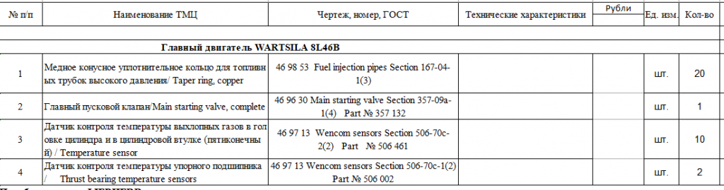 【询价】船舶备件—配件（CK-J20240318-15）询价-泰州昌宽社区-报价采购-船用采购网-船舶物料采购-船务服务-一站式船用设备供应服务