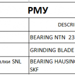 船舶备件—轴承/破碎机刀具&轴承座（CK-J20240318-18）询价-船用采购网-船舶物料采购-船务服务-一站式船用设备供应服务