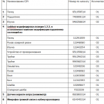 船舶备件—配件（CK-J20240319-13）询价-船用采购网-船舶物料采购-船务服务-一站式船用设备供应服务